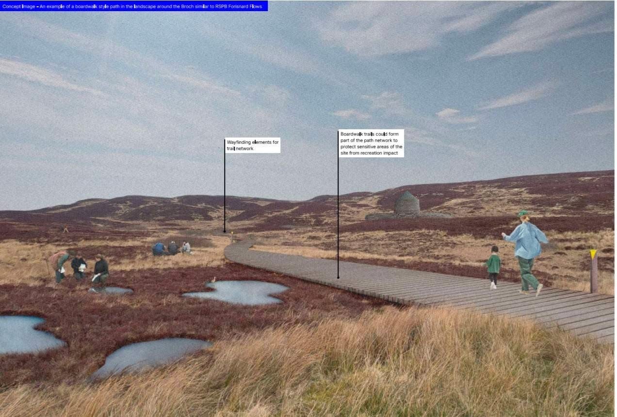 A concept view of the Broch site