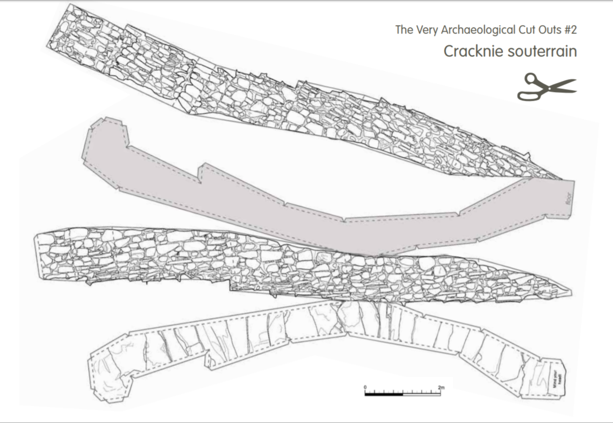 Archaeological activities cut out archaeology 5