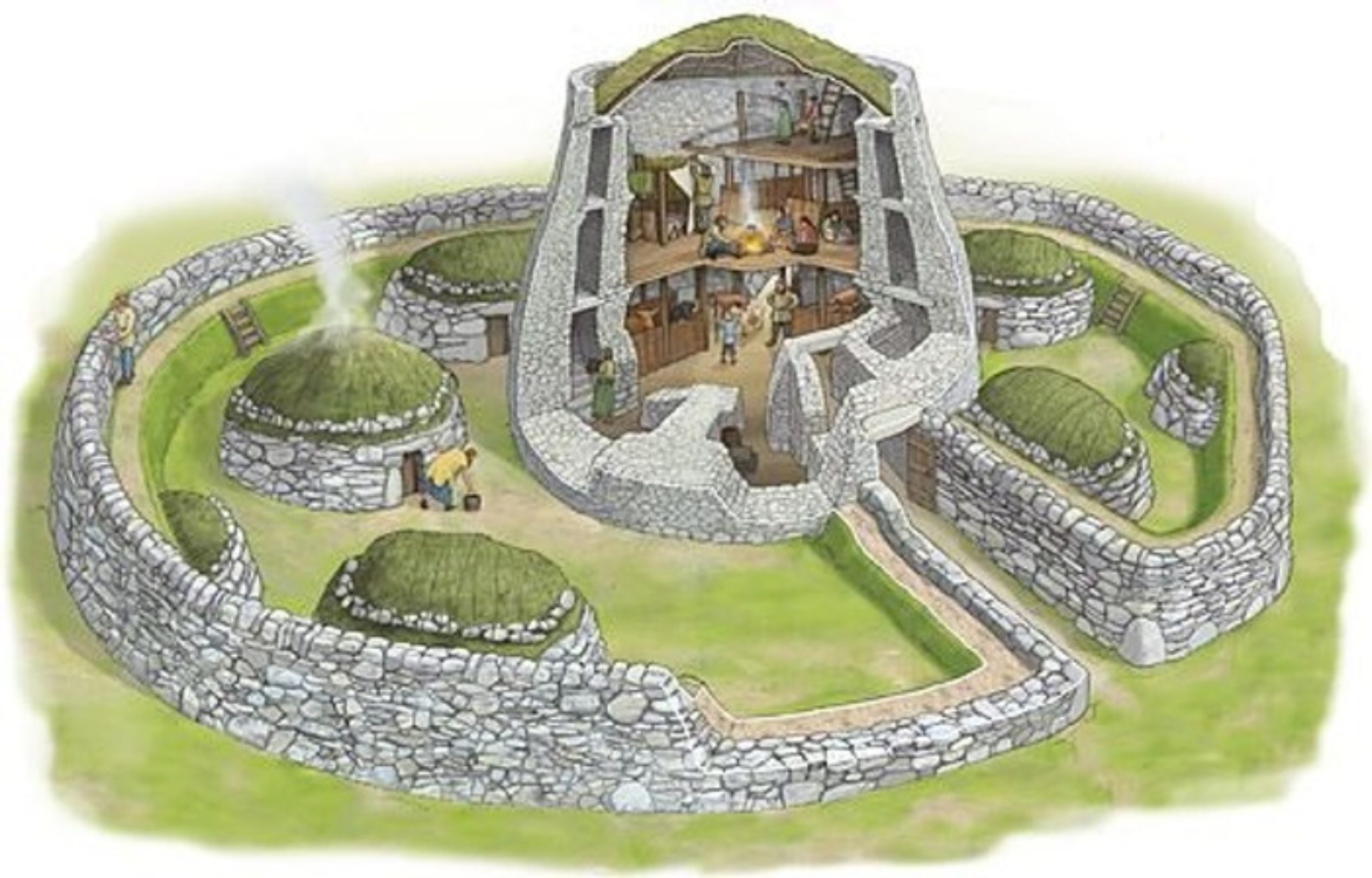 The big broch build 1