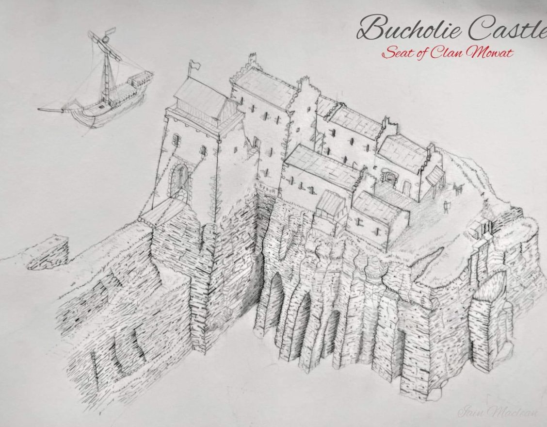 Bucholie Castle